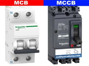 difference between mcb and mccb