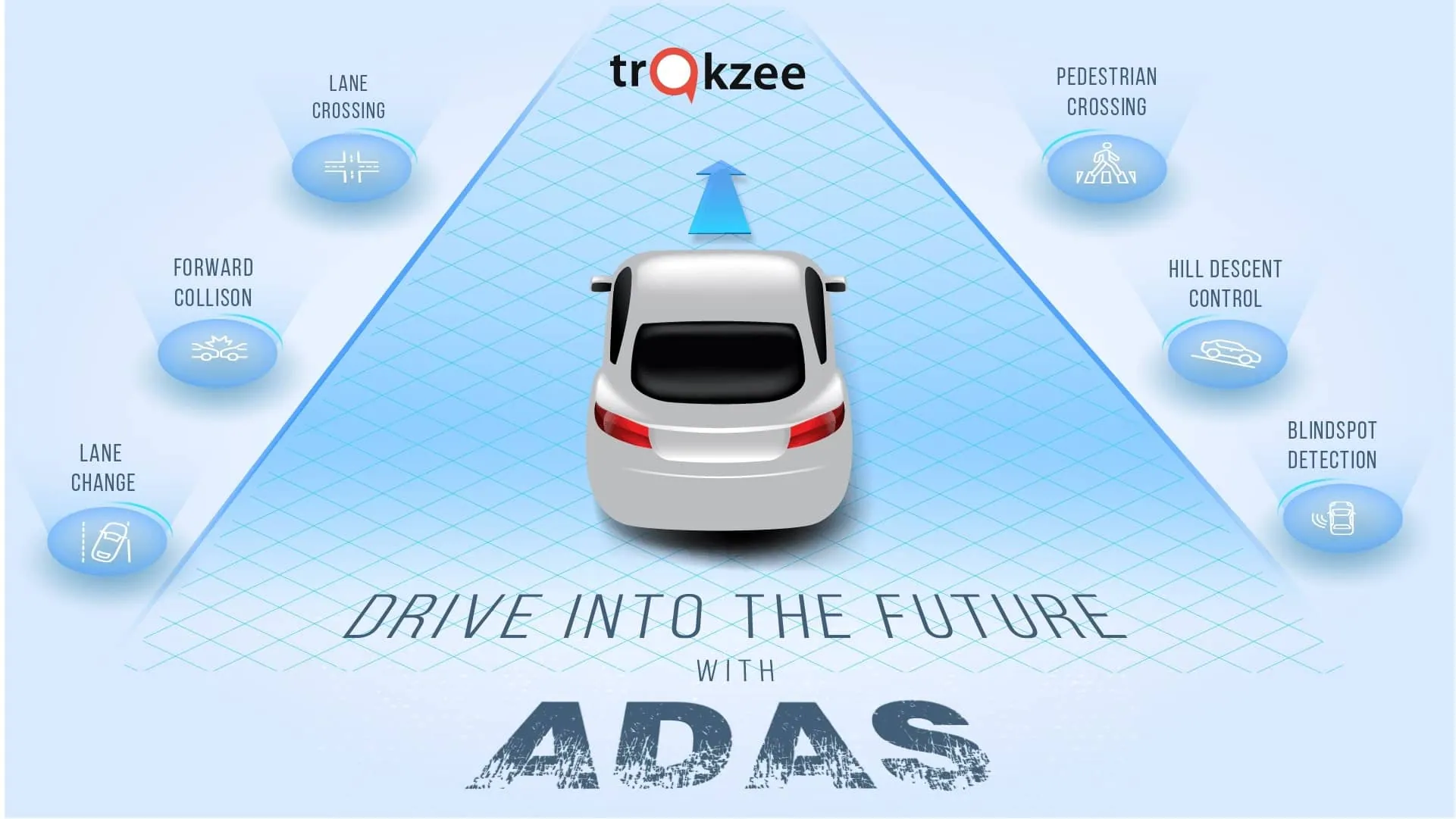 ADAS Latest Car Technology