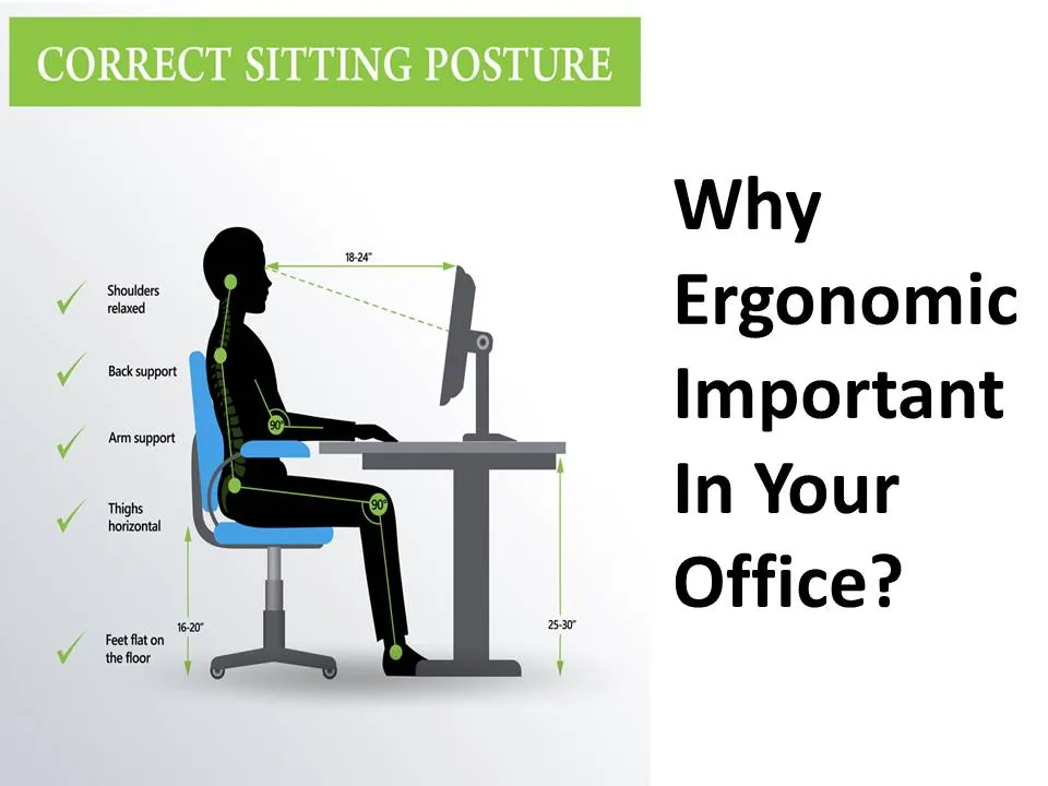 Ergonomics-sitting