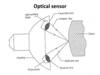 optical proximity sensor